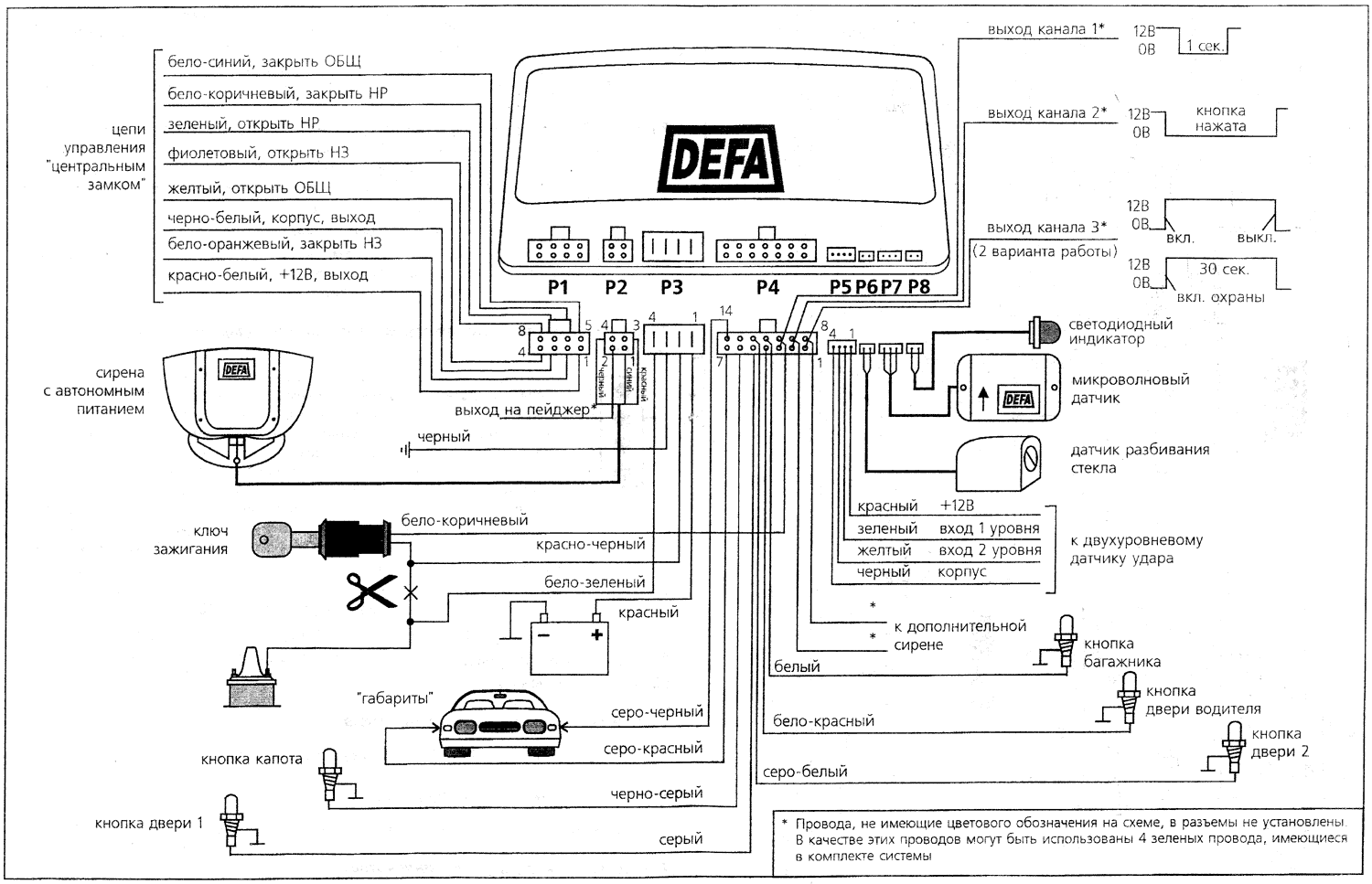    821R.